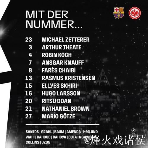 亚马尔、莱万、拉菲尼亚领衔巴萨对阵法兰克福首发阵容