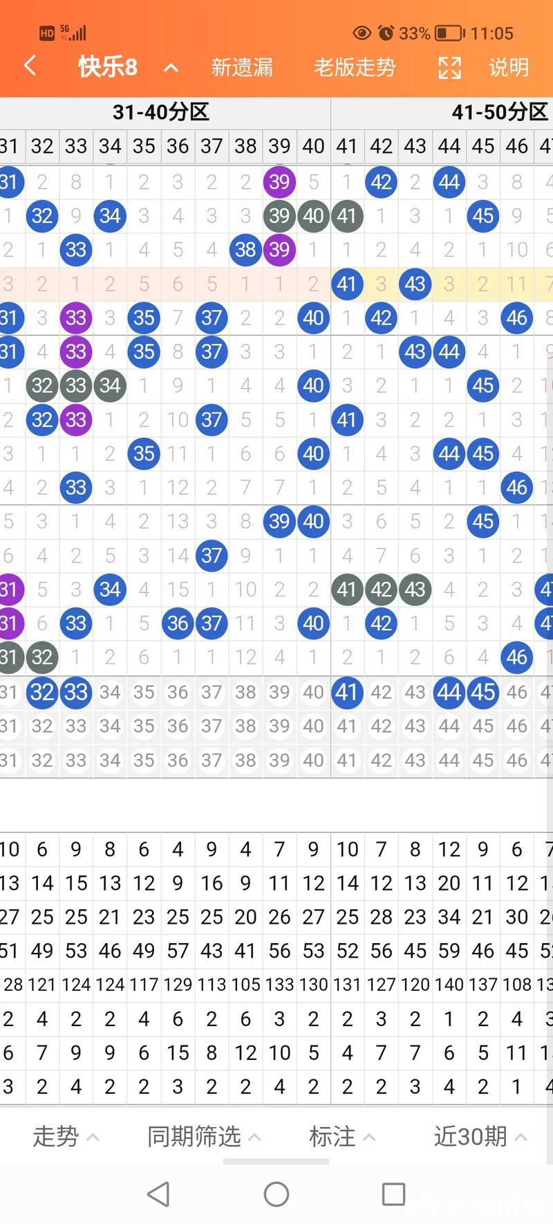 015期快乐8预测：和值解析与奖号推荐