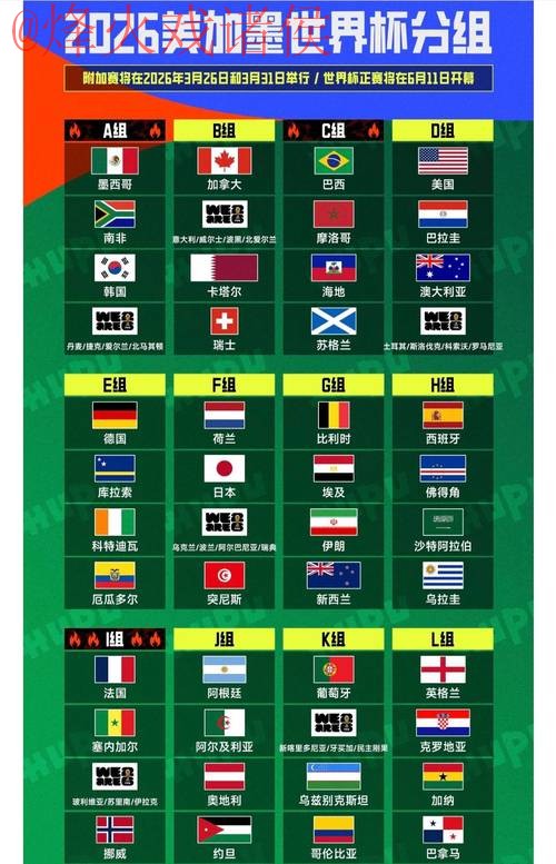2026世界杯盘口排行最新网址 2026世界杯盘口排行最新网址