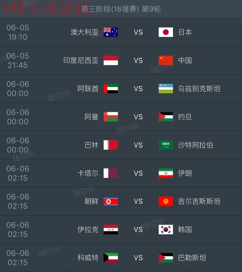 2026世界杯盘口排行最新网址 2026世界杯盘口排行最新网址