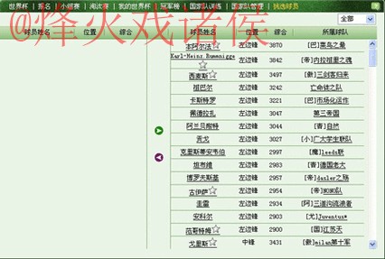 世界杯预测软件最新网址
